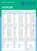 Глаголите с един поглед немски